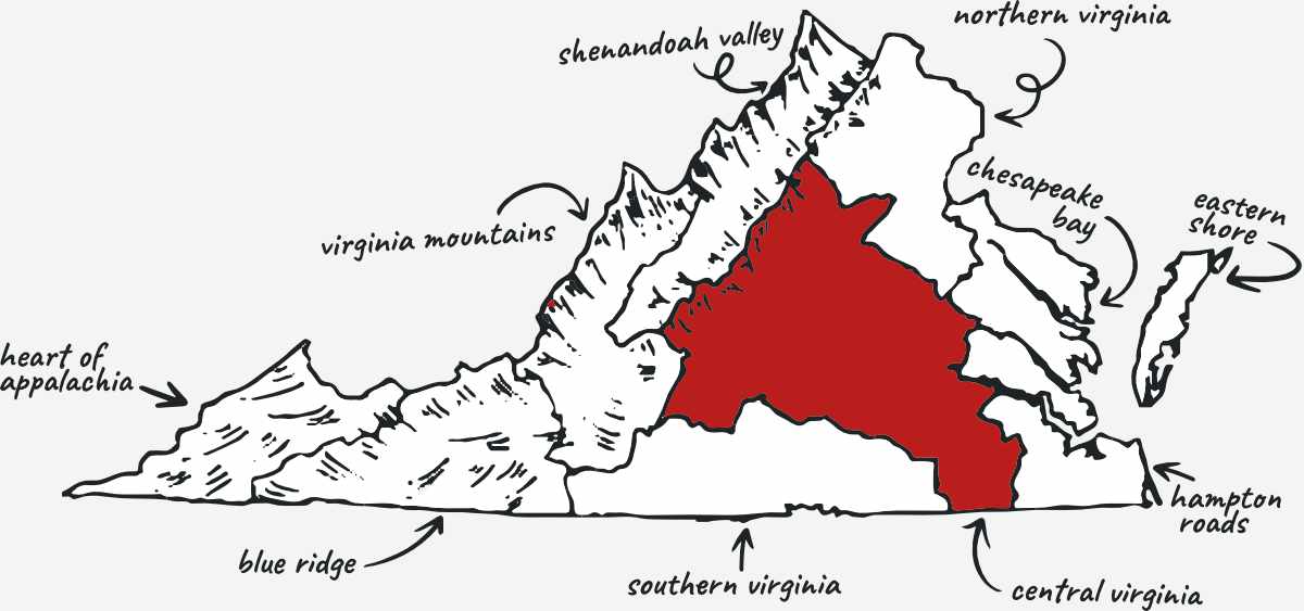 Central Virgina